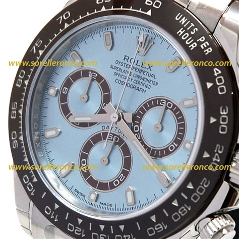 rolex daytona quadrante azzurro|Rolex daytona review.